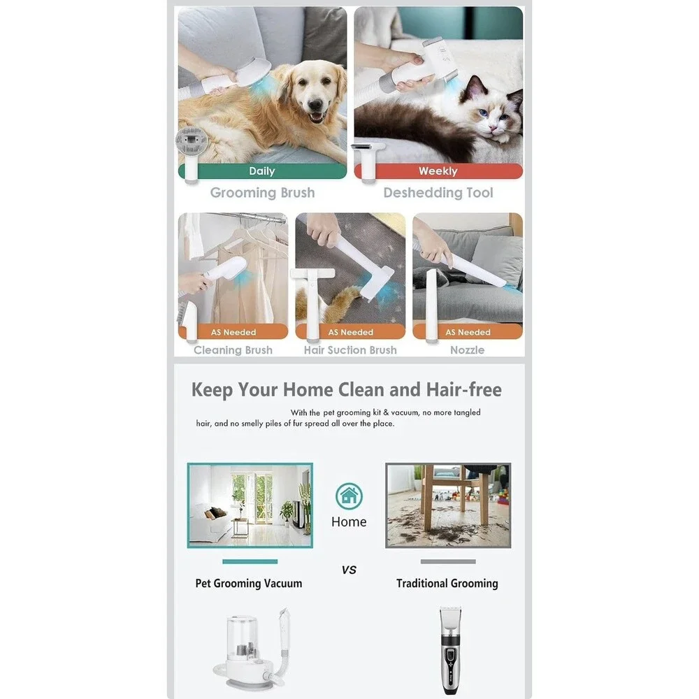 Homeika Pet Grooming Vacuum Kit GO-2303 Dog Cat Hair Clipper Trimmer Brush NIB